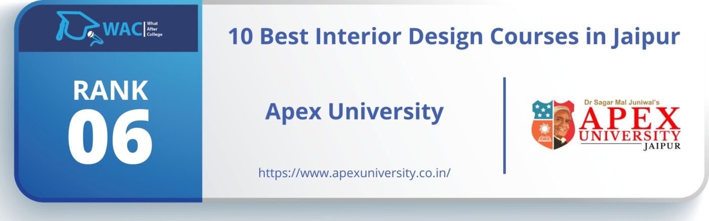 Interior Design Course in Jaipur
