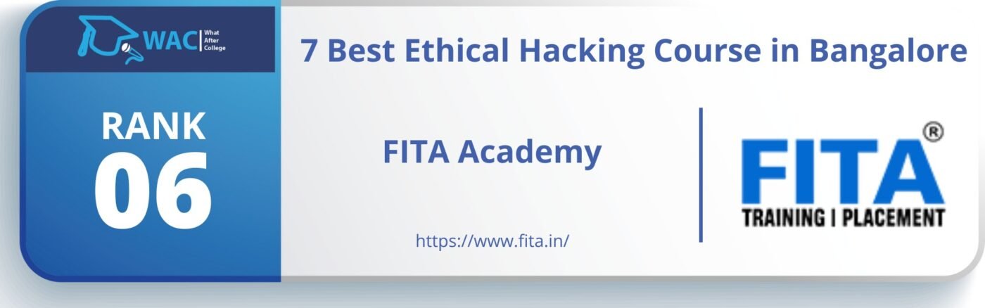 FITA Academy 
