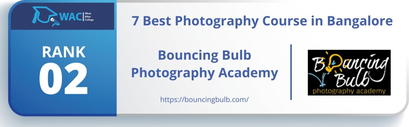 Photography Course in Bangalore