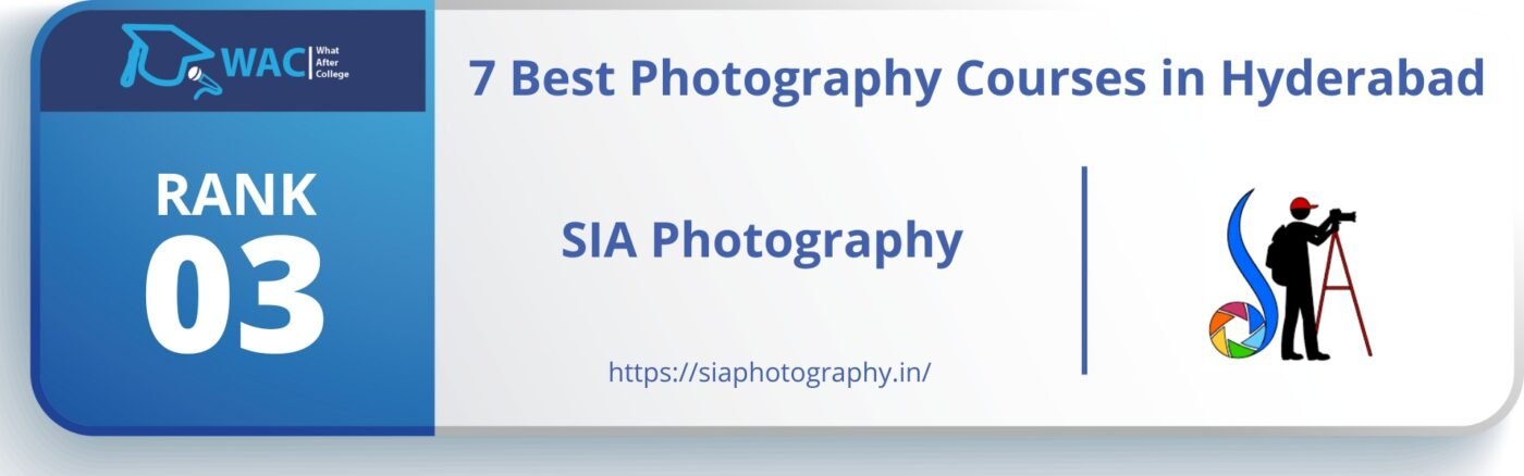 Photography Courses in Hyderabad