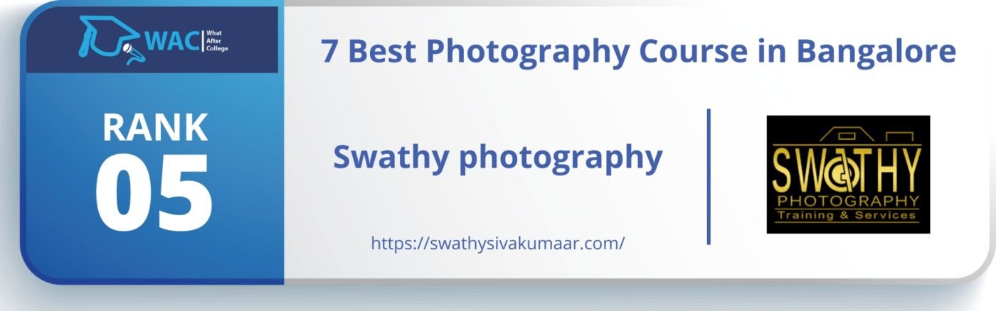 Photography Institute in Bangalore
