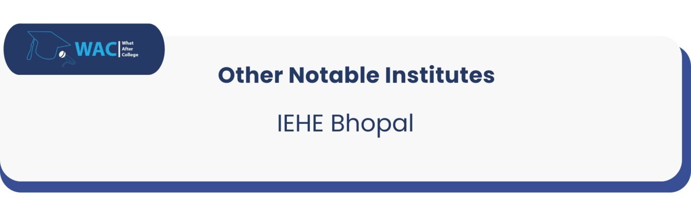 Other: 2  IEHE Bhopal - Institute for Excellence in Higher Education