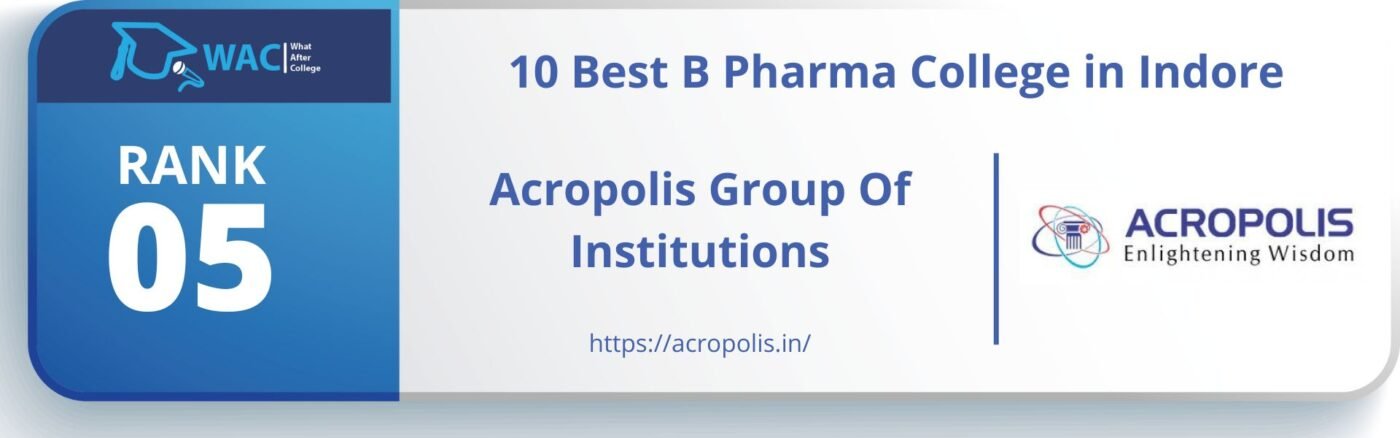 B Pharma College in Indore