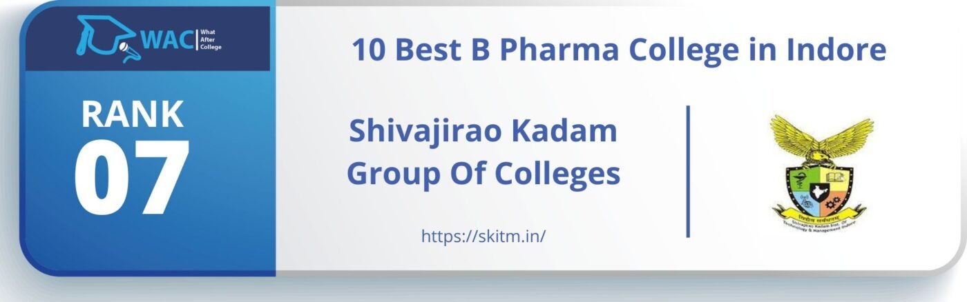 B Pharma College in Indore
