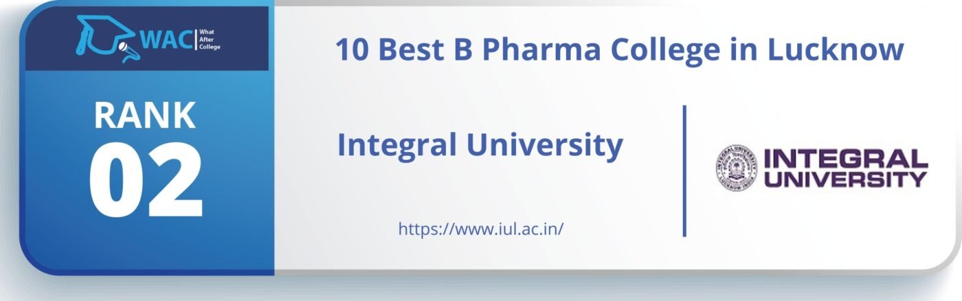 B Pharma College in Lucknow 