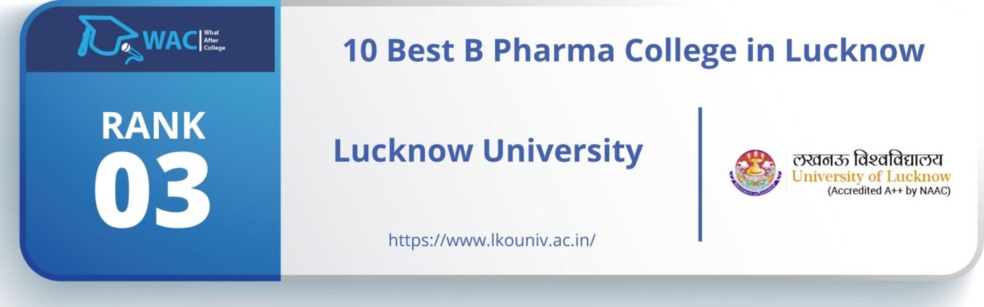 B Pharma College in Lucknow