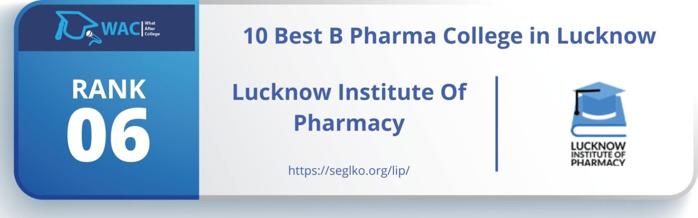 b pharma college in Lucknow