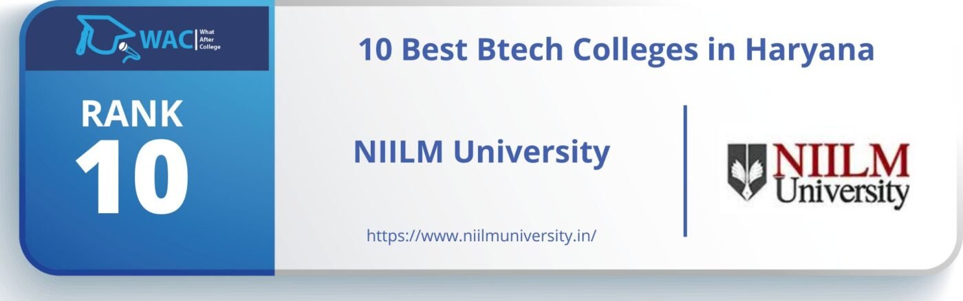 best btech colleges in haryana