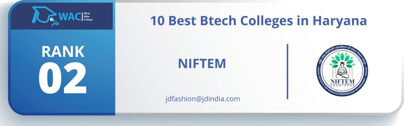 best btech colleges in haryana