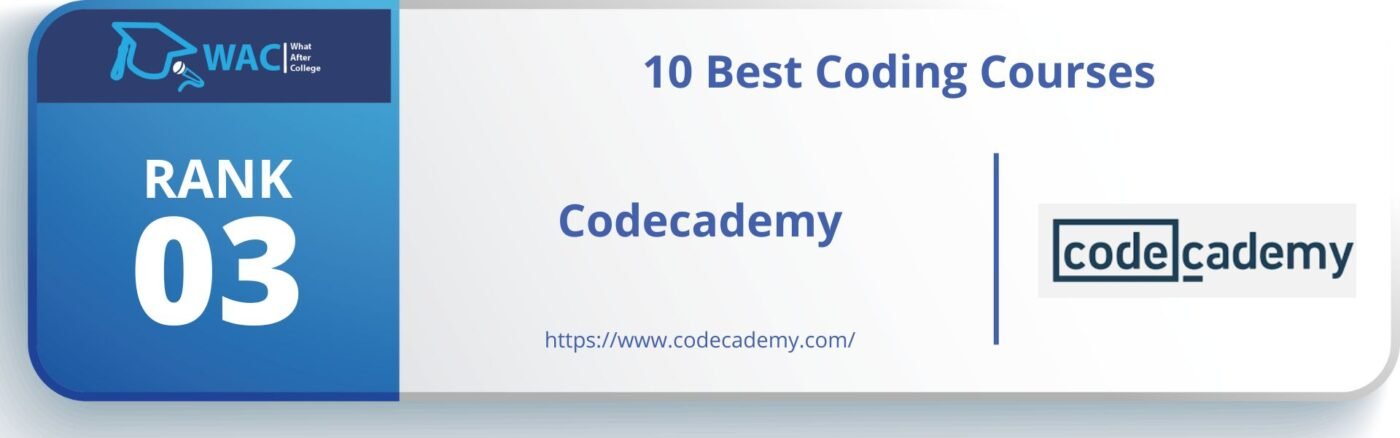 coding courses