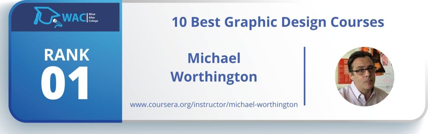 Graphic Design Certification by Calarts (Coursera)