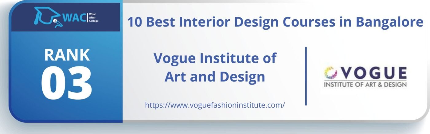 interior design courses in bangalore