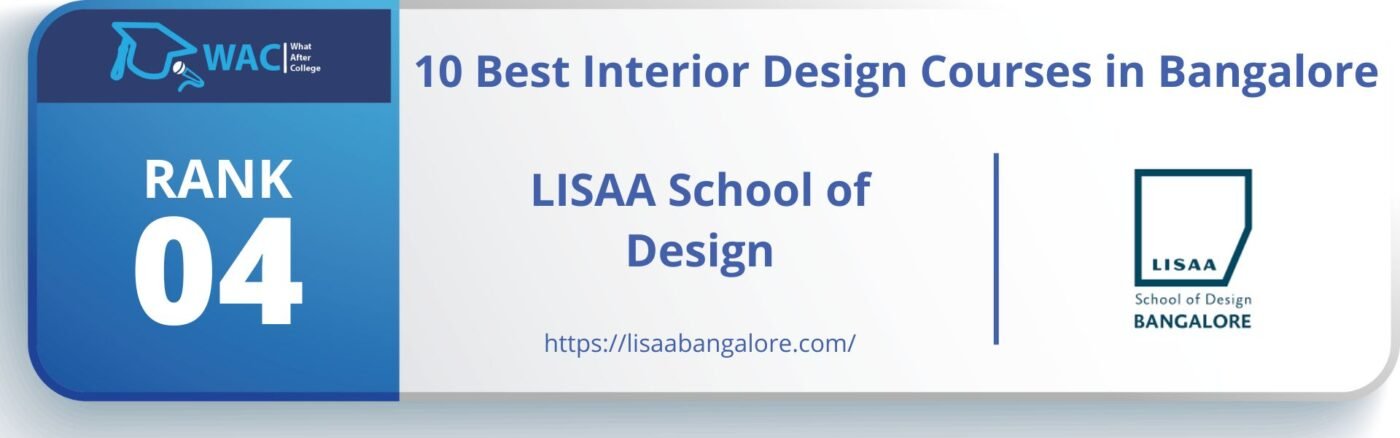 interior design courses in bangalore