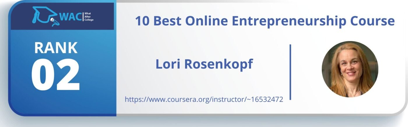 Entrepreneurship Specialization | online entrepreneurship courses