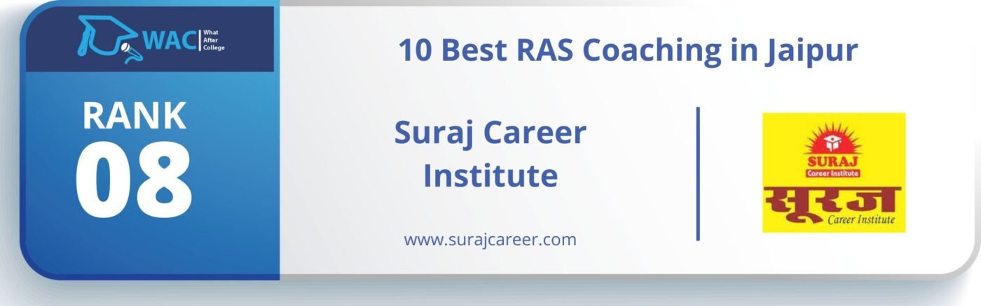 Suraj Career Institute