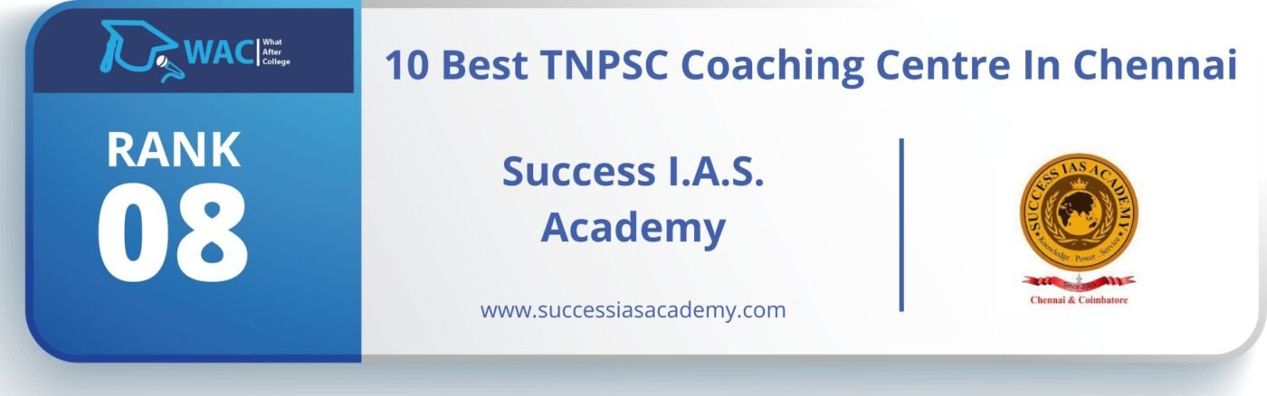 Success I.A.S. Academy