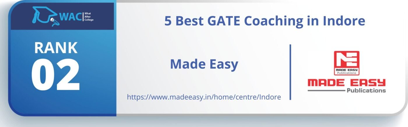GATE Coaching in Indore