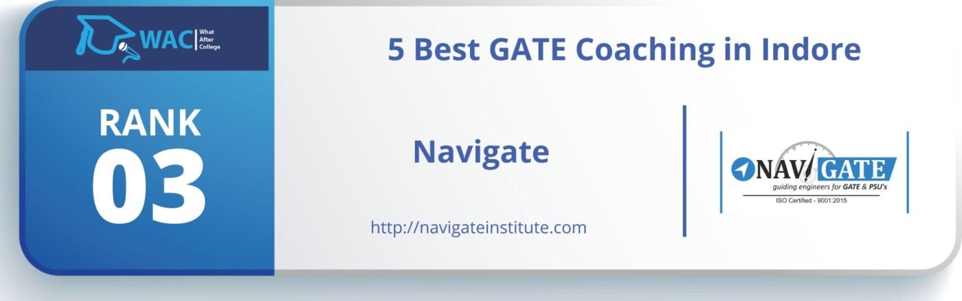 GATE Coaching in Indore