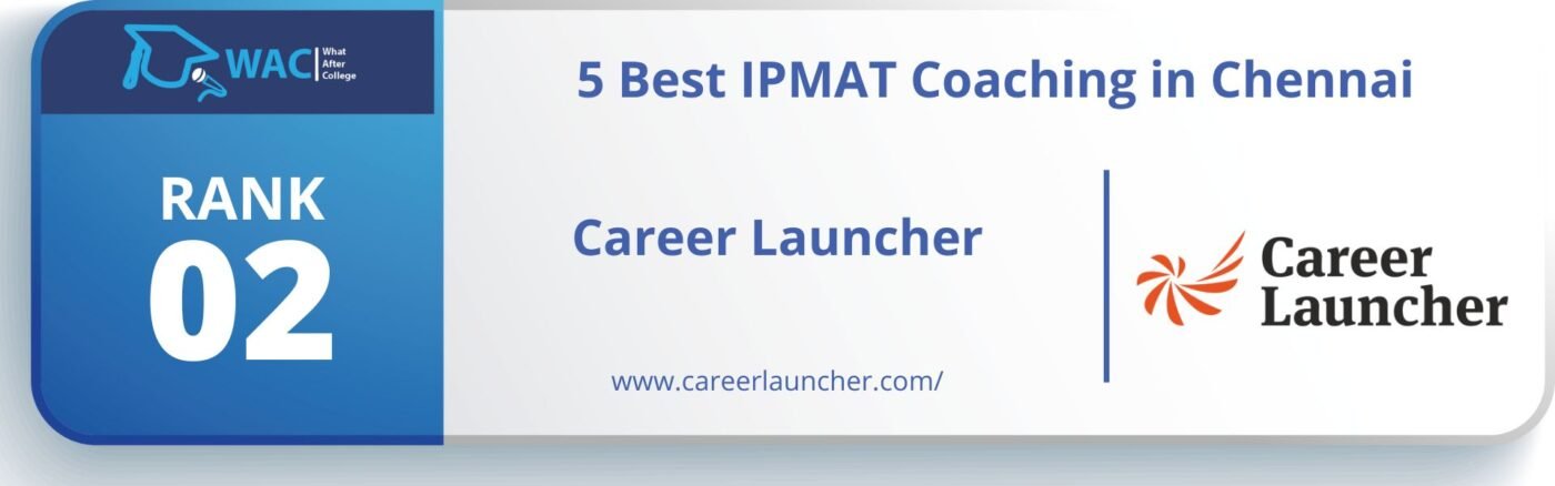 IPMAT Coaching in Chennai