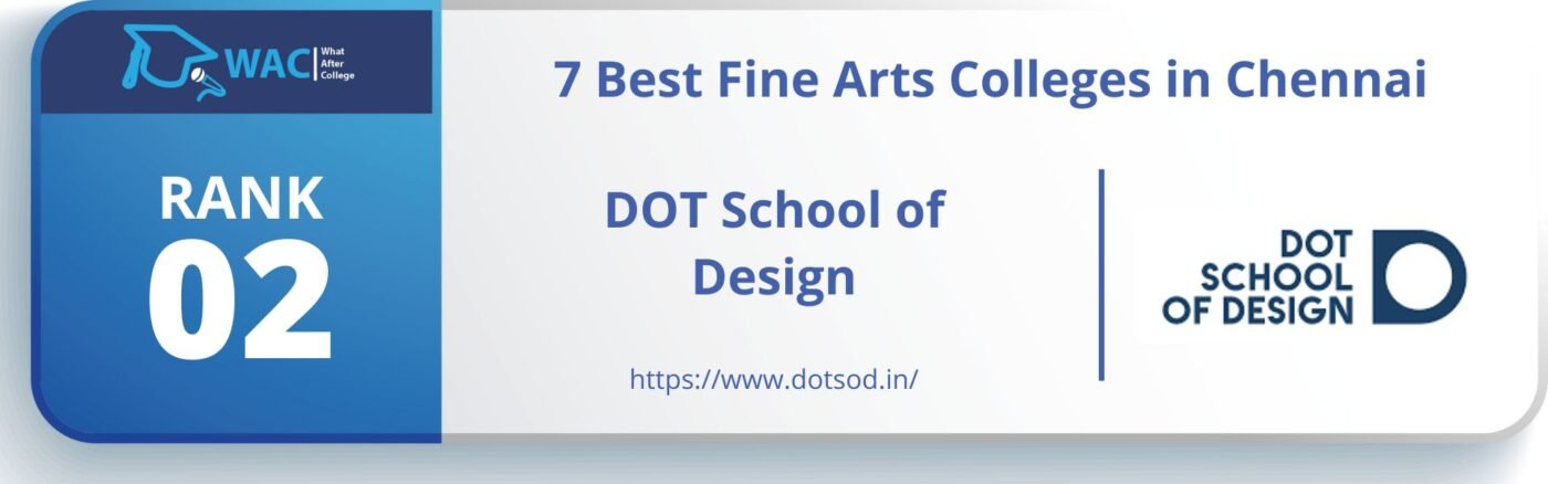 Fine Arts Colleges in Chennai
