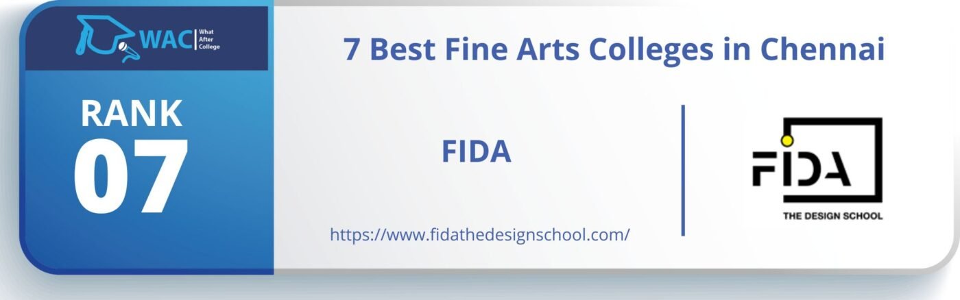 Rank: 7 FIDA The Design School