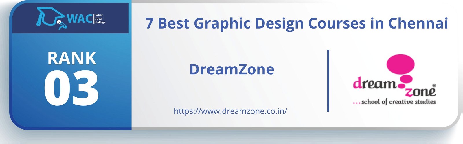 graphic design courses in chennai