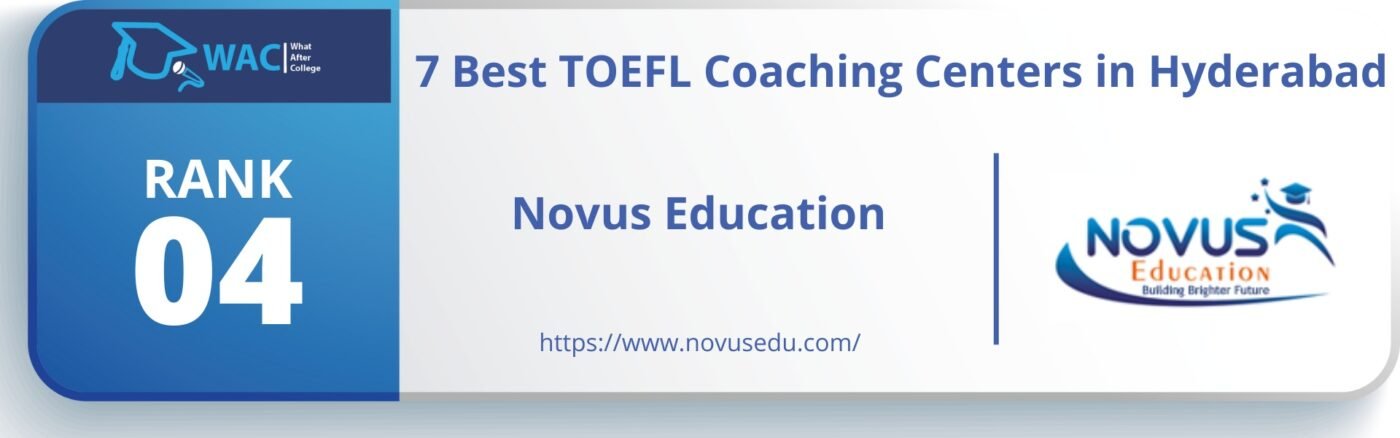 Best TOEFL Coaching Centers in Hyderabad