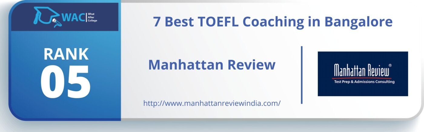 TOEFL Coaching in Bangalore