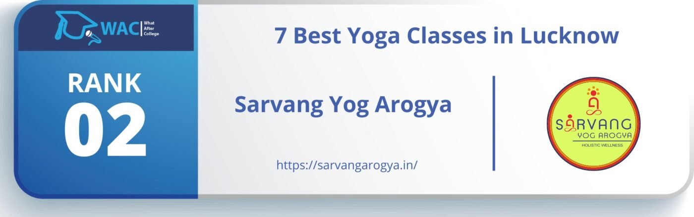 Yoga Classes in Lucknow