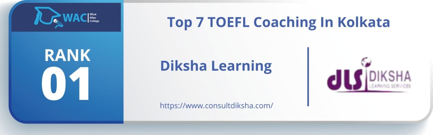 TOEFL Coaching in Kolkata