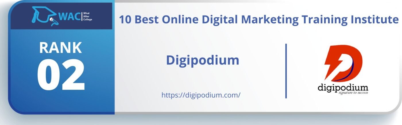 Online Digital Marketing Training Institute