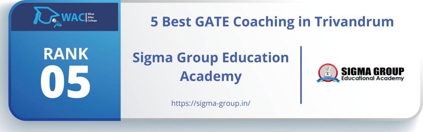 Rank: 5 Sigma Group Education Academy