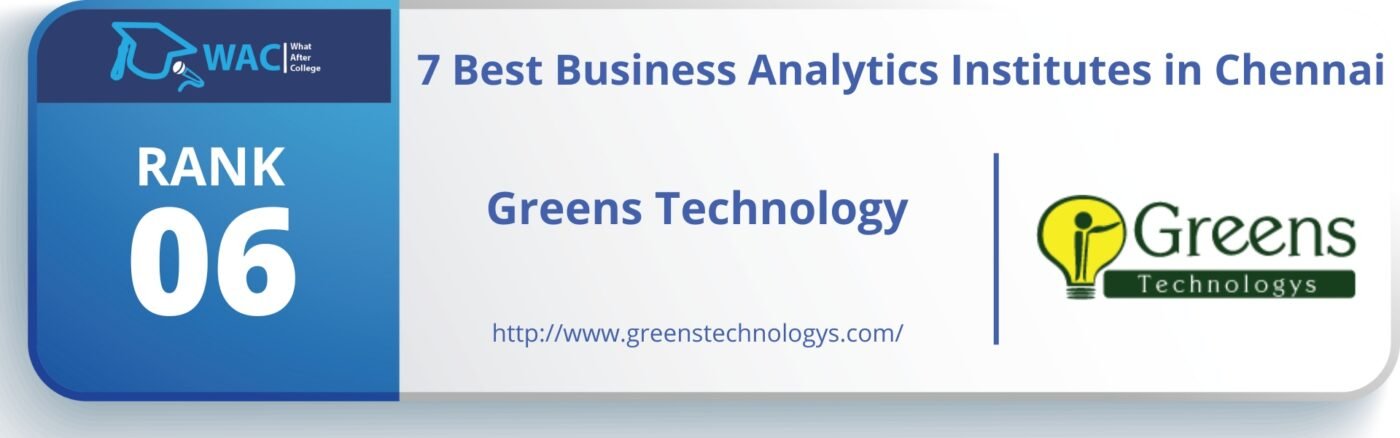 Greens Technology 