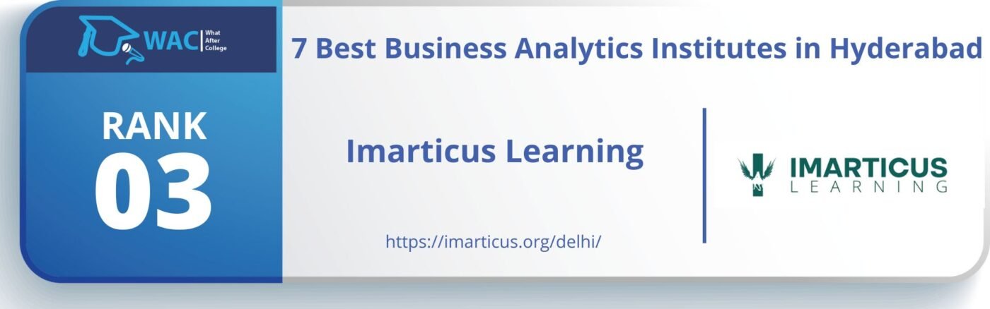 Business Analytics Institutes in Hyderabad