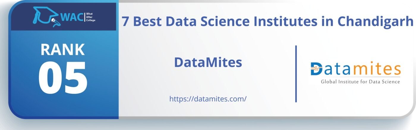 Data Science Institutes in Chandigarh