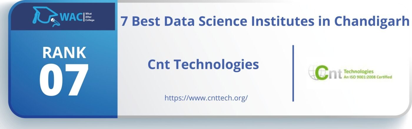 Cnt Technologies 