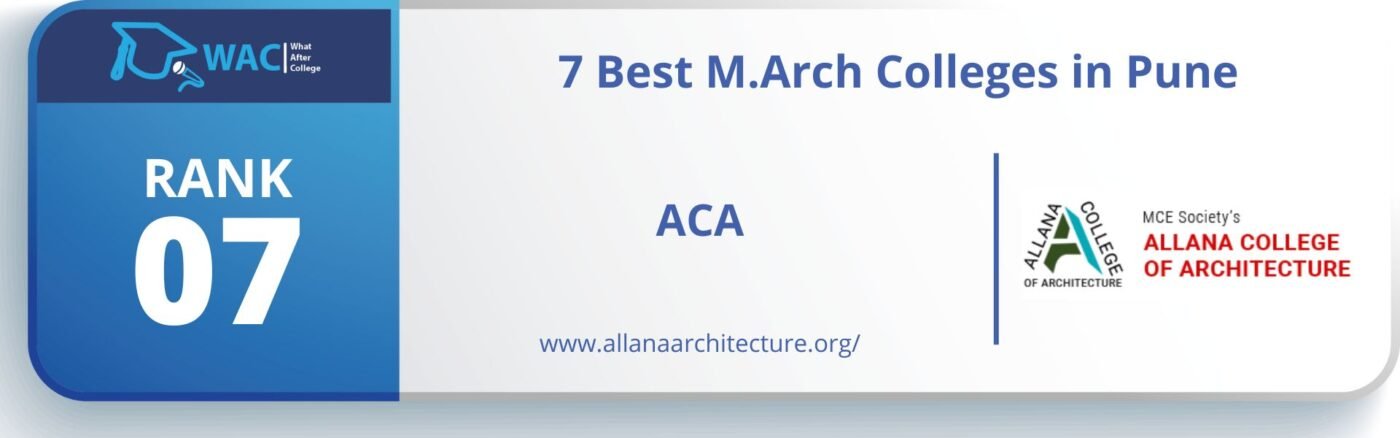 7 Best M.Arch Colleges In Pune Rank 7  ACA 1400x438 