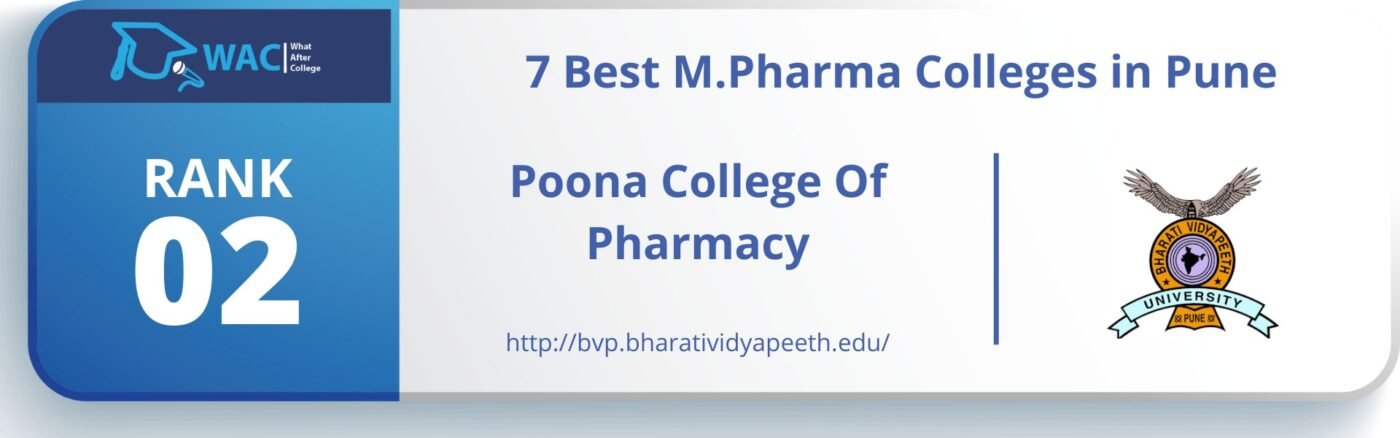 M.Pharma Colleges in Pune