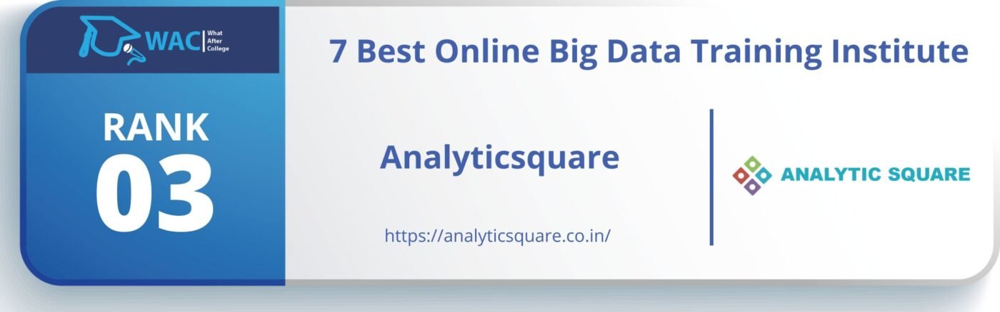 Online Big Data Training Institute