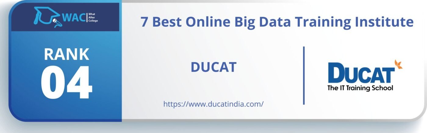 Online Big Data Training Institute