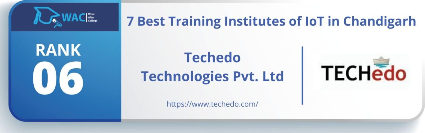 IoT institutes in Chandigarh l