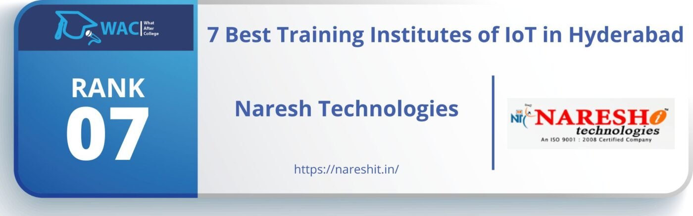 Naresh Technologies