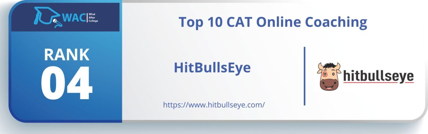 CAT Online Coaching