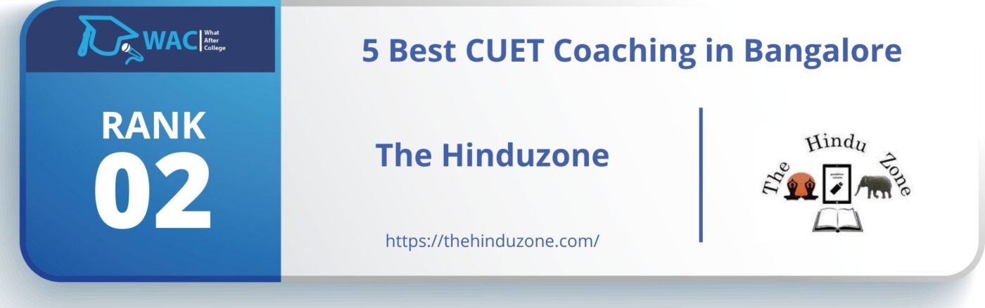 CUET Coaching in Bangalore