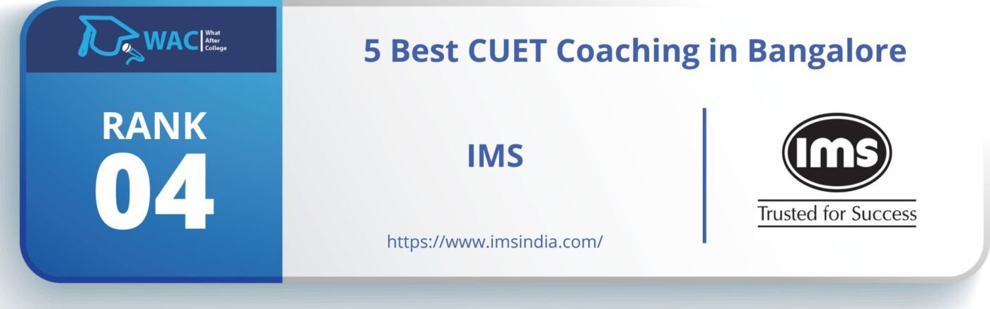 CUET Coaching in Bangalore