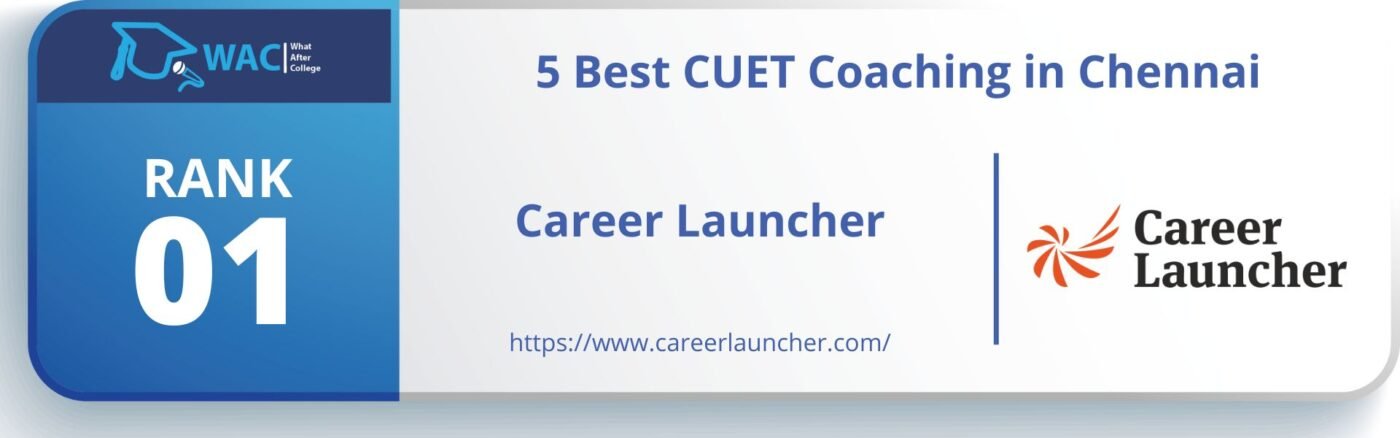 CUET Coaching in Chennai