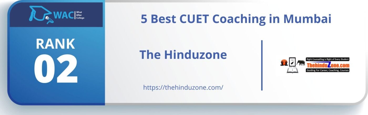 CUET Coaching in Mumbai
