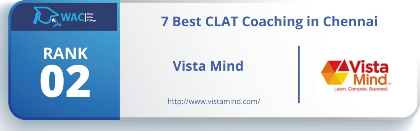 CLAT Coaching in Chennai