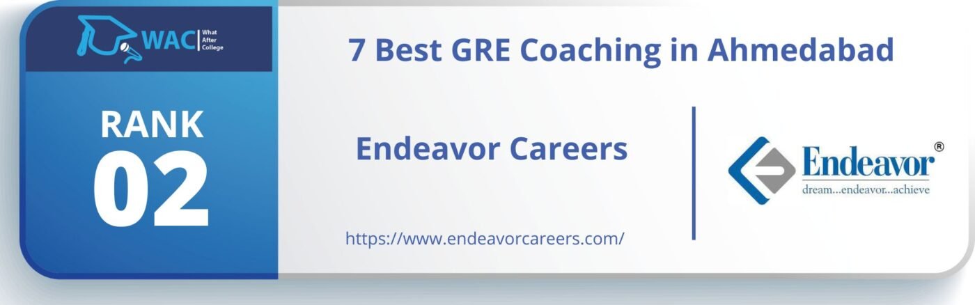 GRE Coaching in Ahmedabad