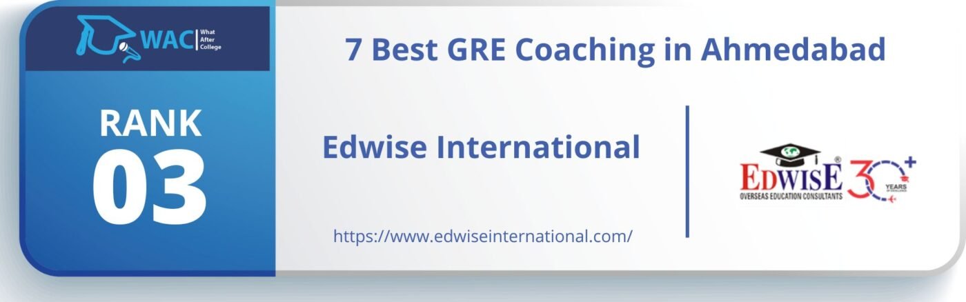 GRE Coaching in Ahmedabad